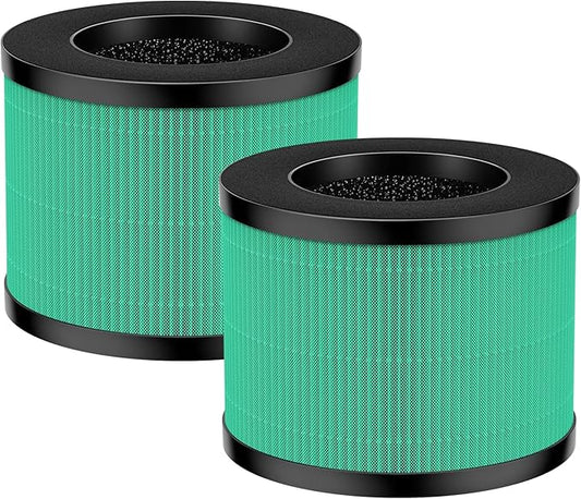 MK01 Replacement Filter Compatible with MK01, MK-06,Tolife TZ-K1, FreAire KN6391, Kloudi DH-JH01,POMORON MJ001H, MJ012H, Intelabe EPI080/EP1080 Air Purifier, 2 Pack - Pet Dander Version