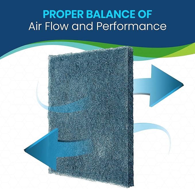 Polyester Washable Fiber Furnace Door Filter for Mobile, Manufactured and Modular Homes (16 x 26)