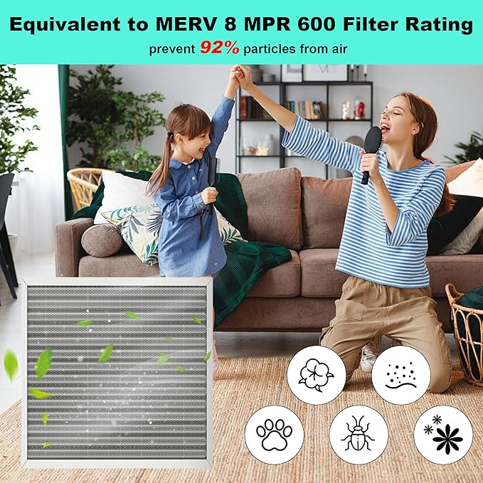 (2 Pack) 20x20x1 Reusable Air Filter, Washable Filter, Electrostatic, MERV 8, Lasts a Lifetime-HVAC AC Furnace Systems Air Filter (Actual Size: 19.75x19.75x0.82Inch)