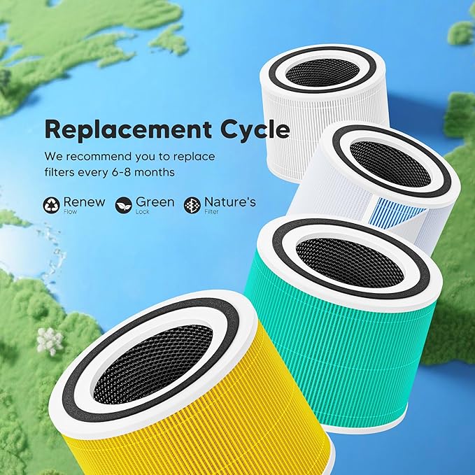 Core 300 Replacement Filter for LEVOIT Core 300 Core 300S Core 300-P Core 300S-P Air Purifier for Home Bedroom, 3-in-1 High Efficiency Activated Carbon Filter, Part # Core 300-RF, 4 Pack, White