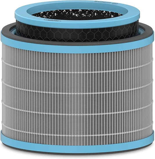 TruSens DuPont Allergy & Flu Filter with True HEPA for Z-2000 TruSens Air Purifier (Medium)