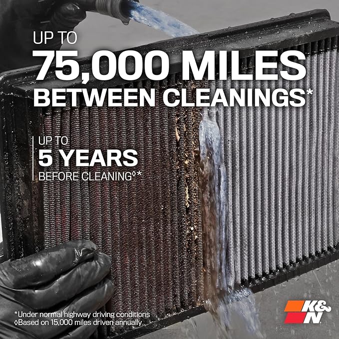 K&N High-Flow Original Lifetime Engine Air Filter: Increase Power: Premium, Washable: Compatible with 2012-2023 MAZDA: 3, 6, CX-5, CX-8, CX-9, 33-3024