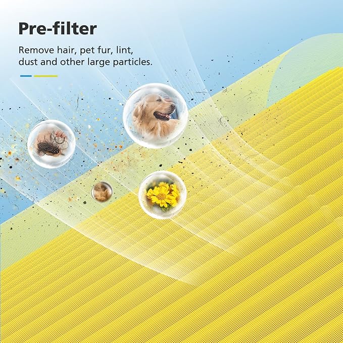 Core 200S-P Replacement Filter Compatible with LEVOIT Core 200S Smart WiFi Air PuriFier, Core 200S-RF Air Filter, Yellow, 2 Pack