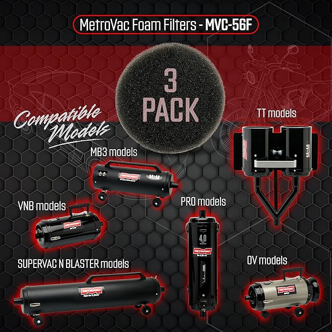 MetroVac MVC-56F Foam Filter, 1 Pack
