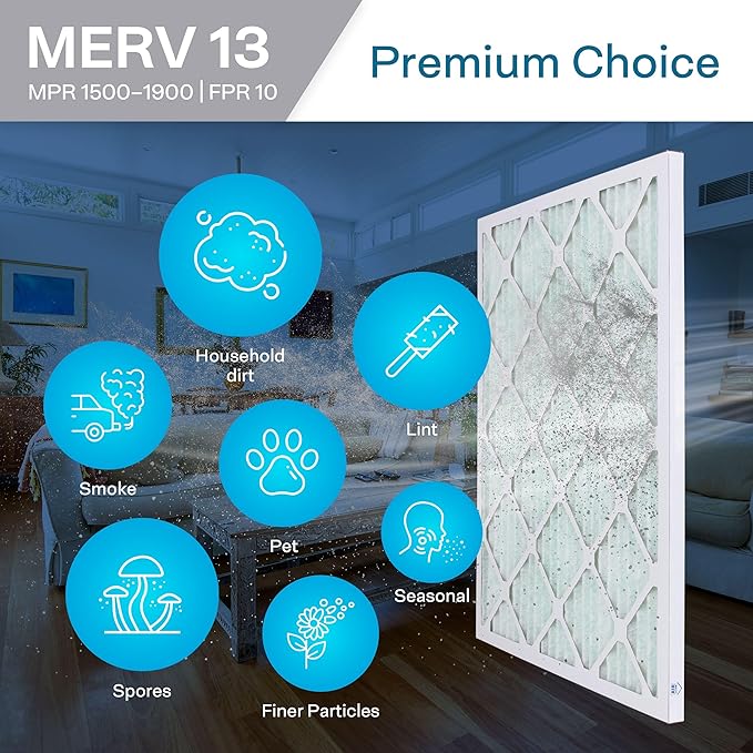 SpiroPure 18X22X1 MERV 13 Pleated Air Filters (6 Pack)