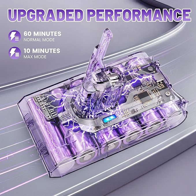 Upgraded 9000mAh Replacement Battery Compatible for Dyson V-8 Battery (5 Filters), 60 Mins Normal / 10 Mins Max Mode, Compatible with Animal/Absolute/Fluffy/Motorhead/SV-10/SV-25/215681