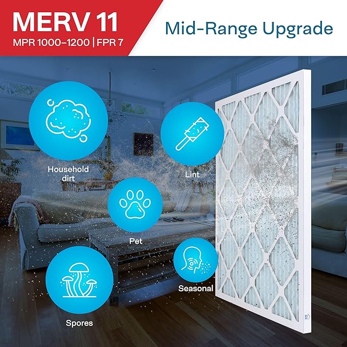 SpiroPure 18X22X1 MERV 11 Pleated Air Filters (6 Pack)