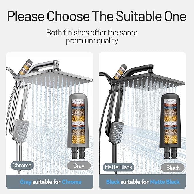 1-Pack Black Shower Head Filter Replacement for L400099 DAKINGS Matte Black Filtered Rainfall Shower Head Combo, Remove Chlorine, Reduces Dry Itchy Skin