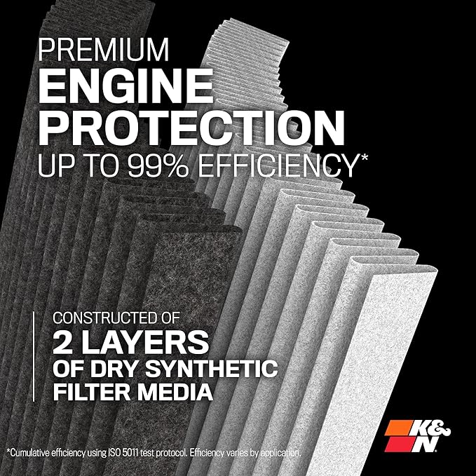K&N Dryflow Lifetime Universal Clamp-On Air Filter: Dry Synthetic, Washable, Oil-Free: Flange Diameter: 6 In, Filter Height: 6 In, Flange Length: 1 In, Shape: Round Tapered, RU-3102HBK