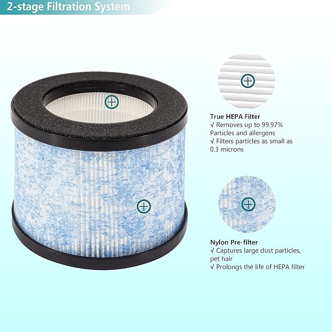 2-Pack H13 MA-01CW True HEPA Filter Replacement, Compatible with Miko Ibuki Air Purifier C102