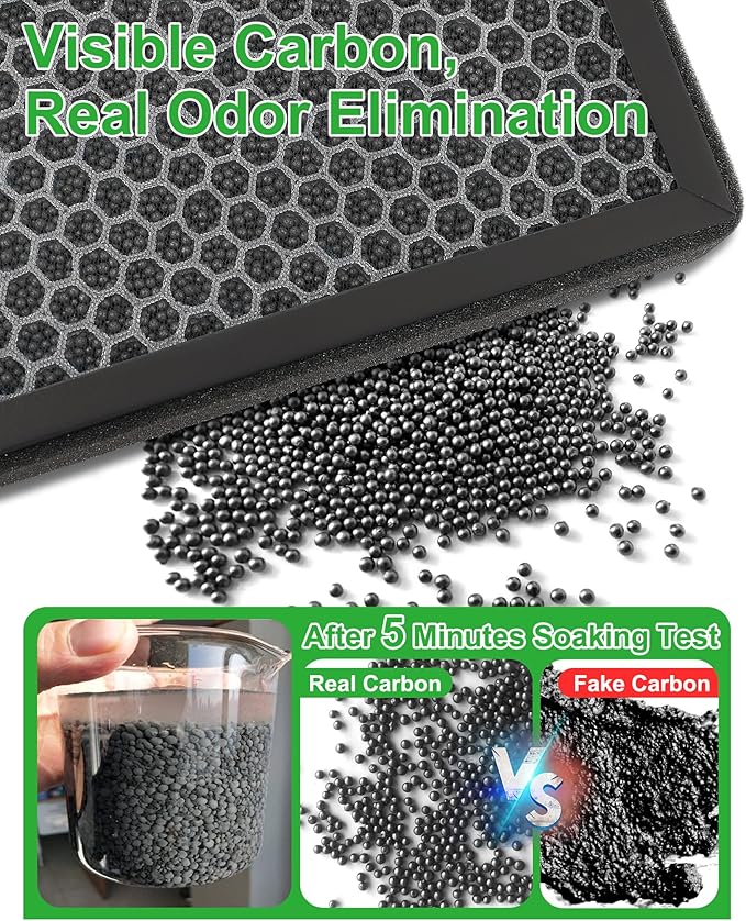 CF12150 Cabin Air Filter fit for Ford F150, F250/F350/F450/F550 Super Duty, Expedition, for Lincoln Navigator (2015-2025)- Activated Carbon Beads