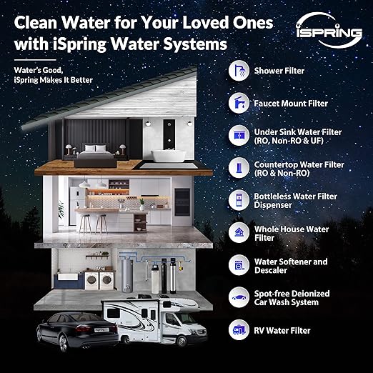 iSpring Iron, Hydrogen Sulfide, Manganese Whole House Water Filter System, Also Reduces Sediments, Lead, Chlorine, Chloramine, Mercury, WGB32B-MKS 3-Stage Whole House Water Filtration System